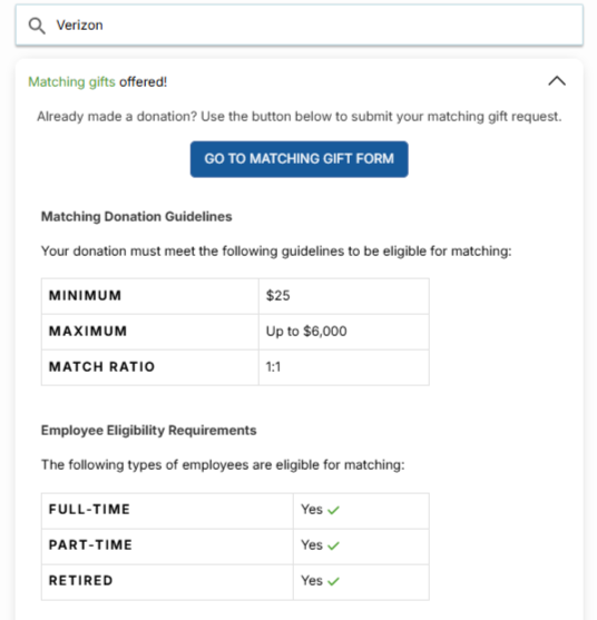 Plugin Small Size